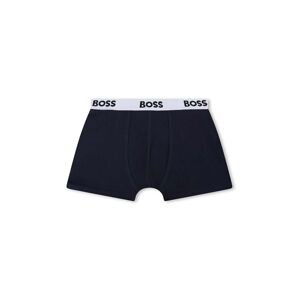 Detské boxerky BOSS 2-pak tmavomodrá farba