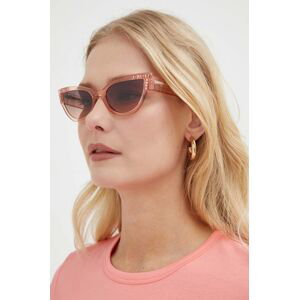 Slnečné okuliare Guess dámske, ružová farba, GU7901_5444F