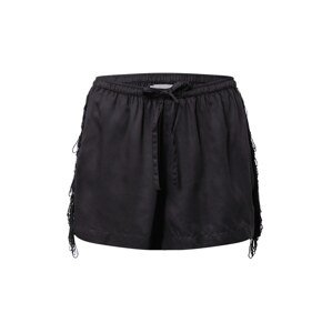 Underprotection Shorts 'Freya'  čierna