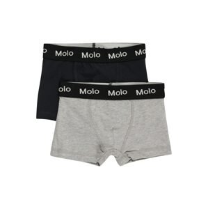 Molo Boxershorts 'Justin'  námornícka modrá / sivá